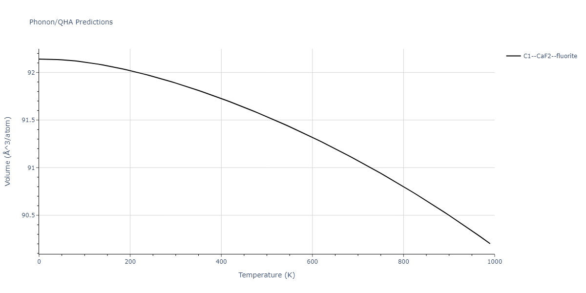 2012--Schopf-D--Al-Mn-Pd--LAMMPS--ipr1/phonon.Mn2Pd.V.png