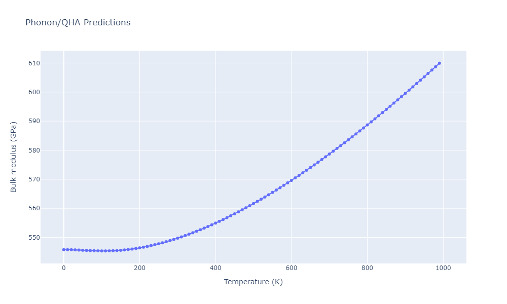 2012--Schopf-D--Al-Mn-Pd--LAMMPS--ipr1/phonon.Mn3Pd5.B.png