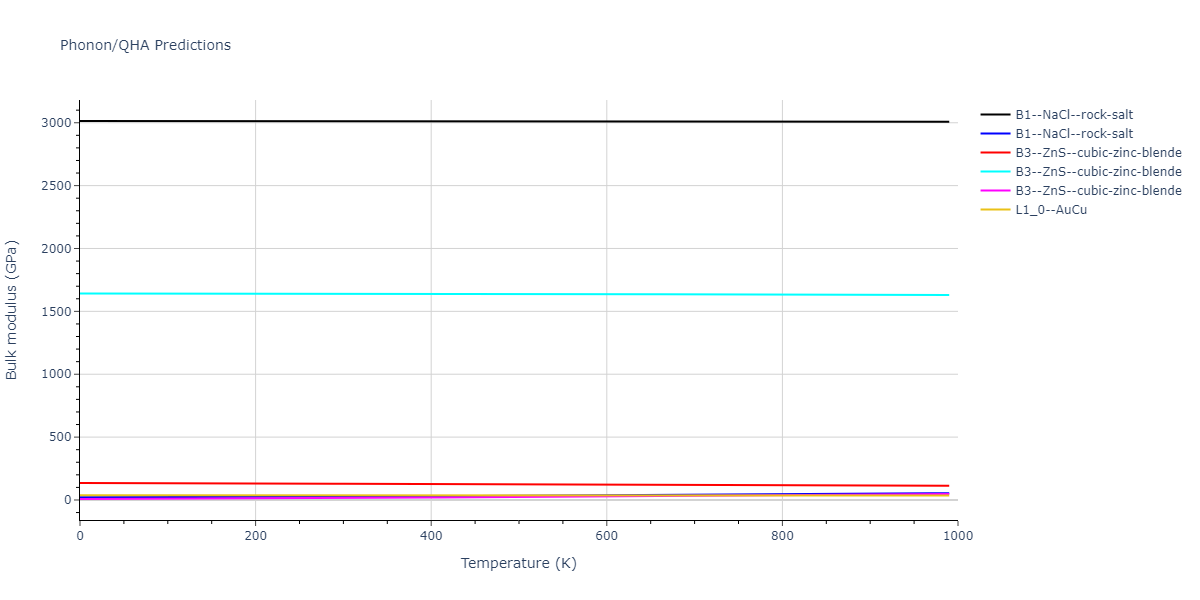 2012--Schopf-D--Al-Mn-Pd--LAMMPS--ipr1/phonon.MnPd.B.png