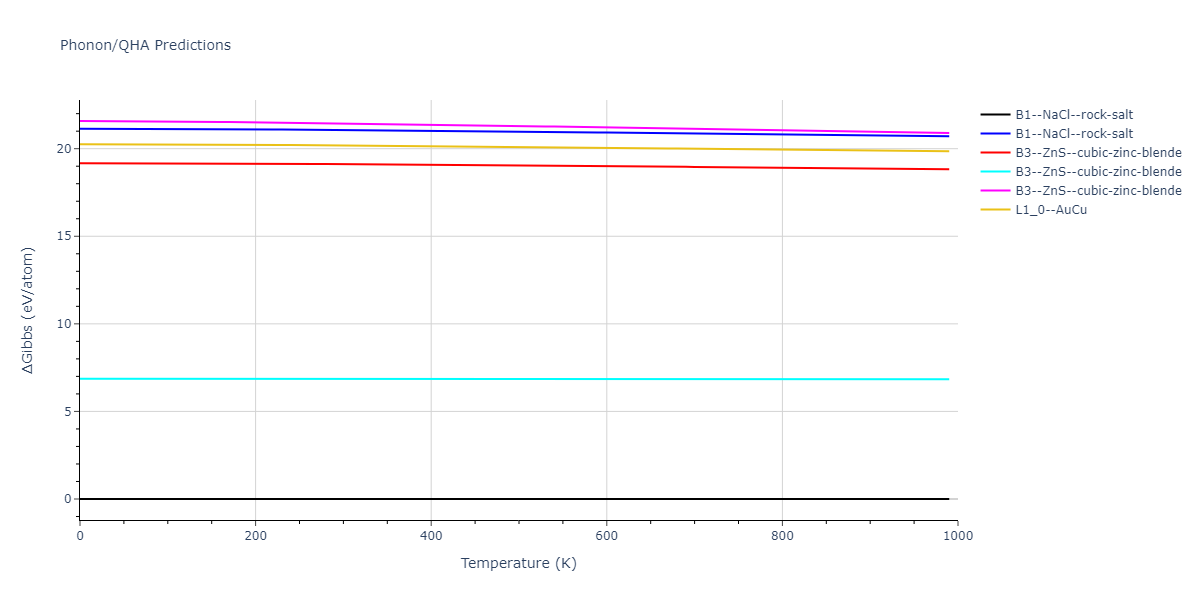 2012--Schopf-D--Al-Mn-Pd--LAMMPS--ipr1/phonon.MnPd.G.png