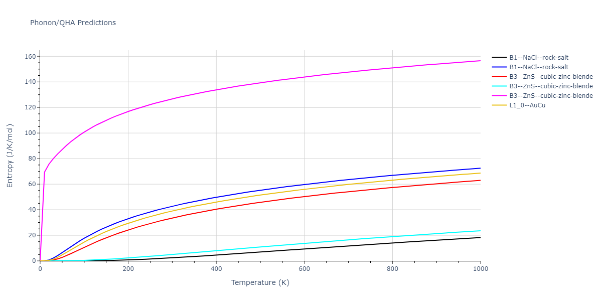 2012--Schopf-D--Al-Mn-Pd--LAMMPS--ipr1/phonon.MnPd.S.png