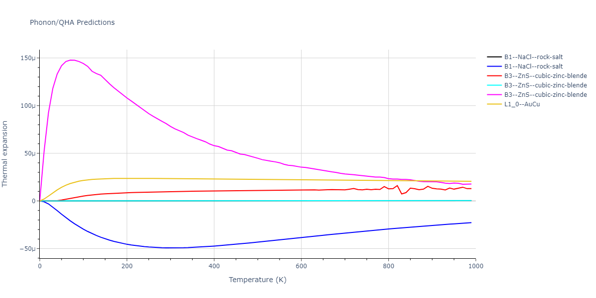 2012--Schopf-D--Al-Mn-Pd--LAMMPS--ipr1/phonon.MnPd.alpha.png