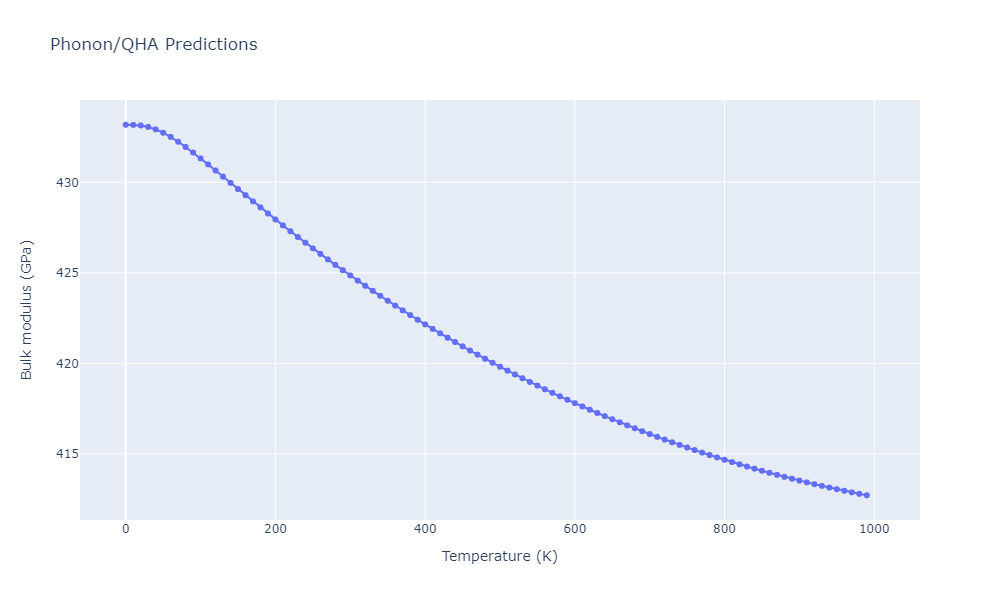 2012--Schopf-D--Al-Mn-Pd--LAMMPS--ipr1/phonon.MnPd2.B.png