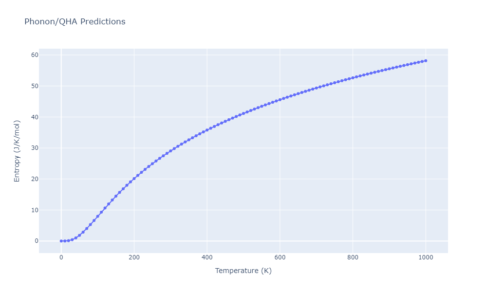 2012--Schopf-D--Al-Mn-Pd--LAMMPS--ipr1/phonon.MnPd2.S.png