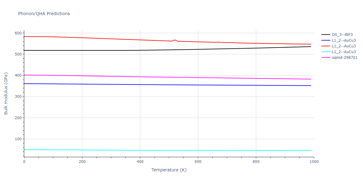 2012--Schopf-D--Al-Mn-Pd--LAMMPS--ipr1/phonon.MnPd3.B.png