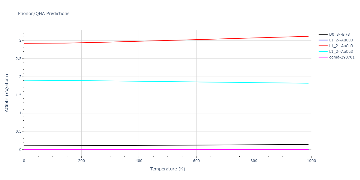 2012--Schopf-D--Al-Mn-Pd--LAMMPS--ipr1/phonon.MnPd3.G.png