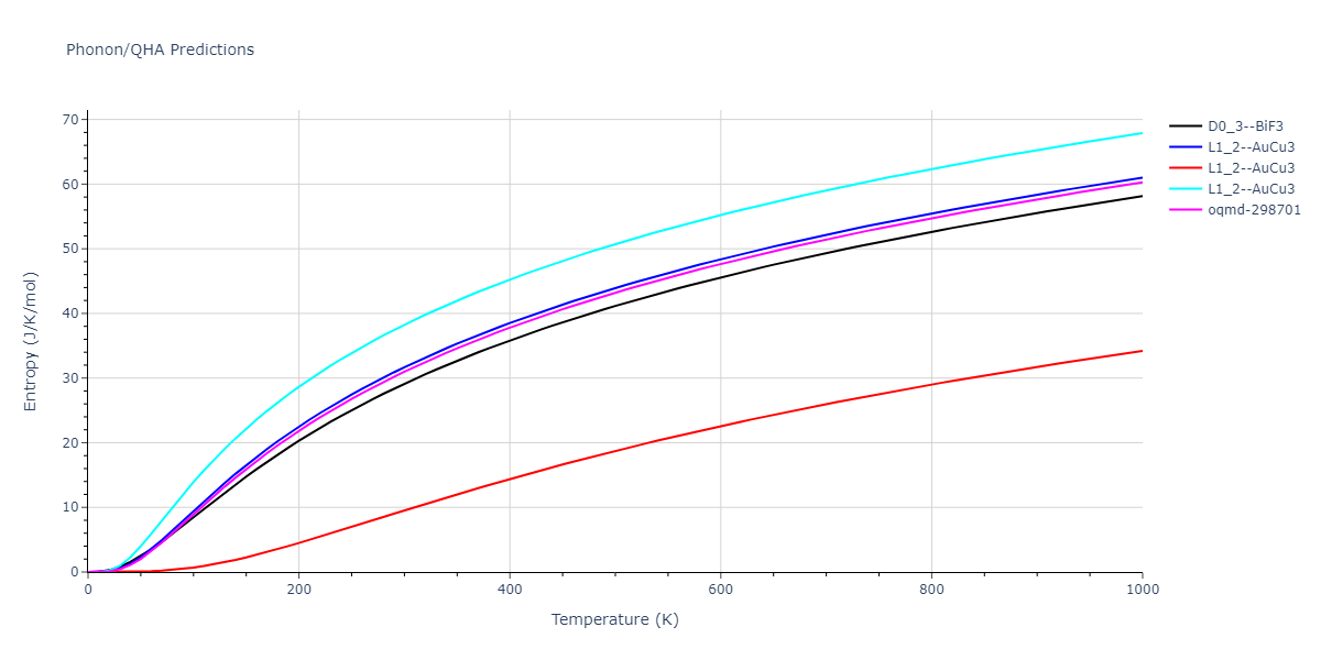 2012--Schopf-D--Al-Mn-Pd--LAMMPS--ipr1/phonon.MnPd3.S.png