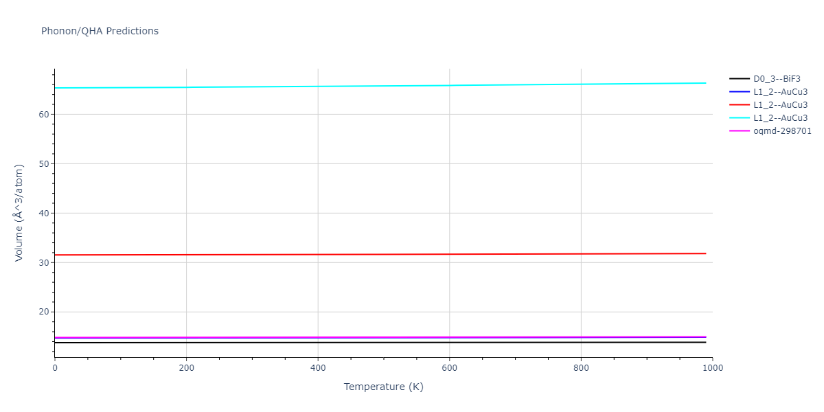 2012--Schopf-D--Al-Mn-Pd--LAMMPS--ipr1/phonon.MnPd3.V.png