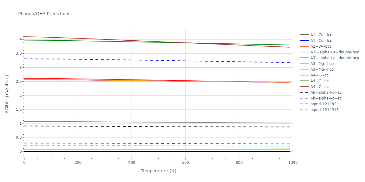 2012--Schopf-D--Al-Mn-Pd--LAMMPS--ipr1/phonon.Pd.G.png