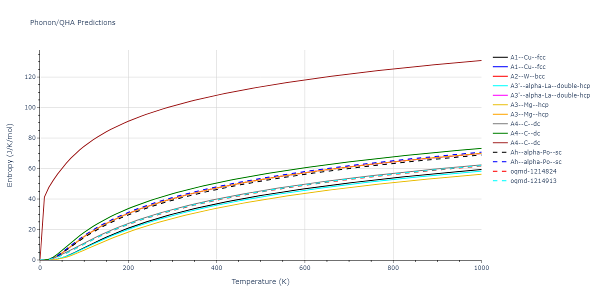 2012--Schopf-D--Al-Mn-Pd--LAMMPS--ipr1/phonon.Pd.S.png