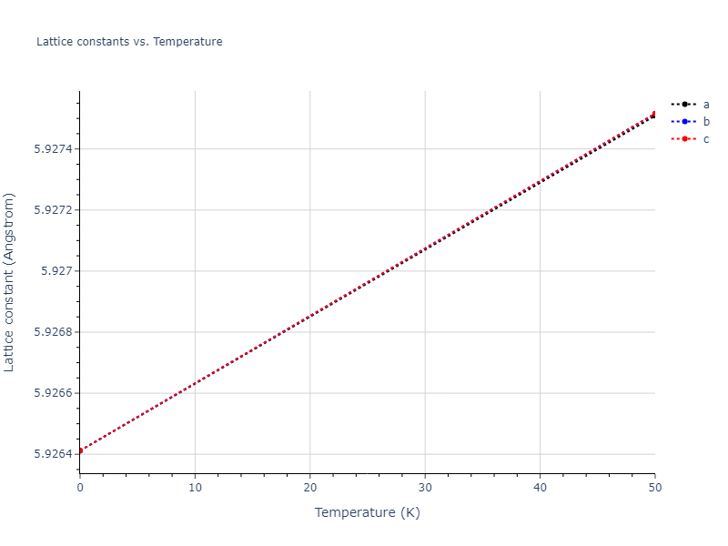 EAM_Dynamo_SchopfBrommerFrigan_2012_AlMnPd__MO_137572817842_000/mdsolid.Al2MnPd.L2_1--AlCu2Mn--heusler.5303d650.a