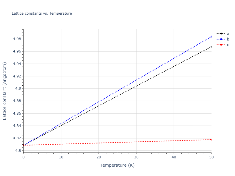 EAM_Dynamo_SchopfBrommerFrigan_2012_AlMnPd__MO_137572817842_000/mdsolid.Al3Mn.A15--Cr3Si.4e2b0238.a