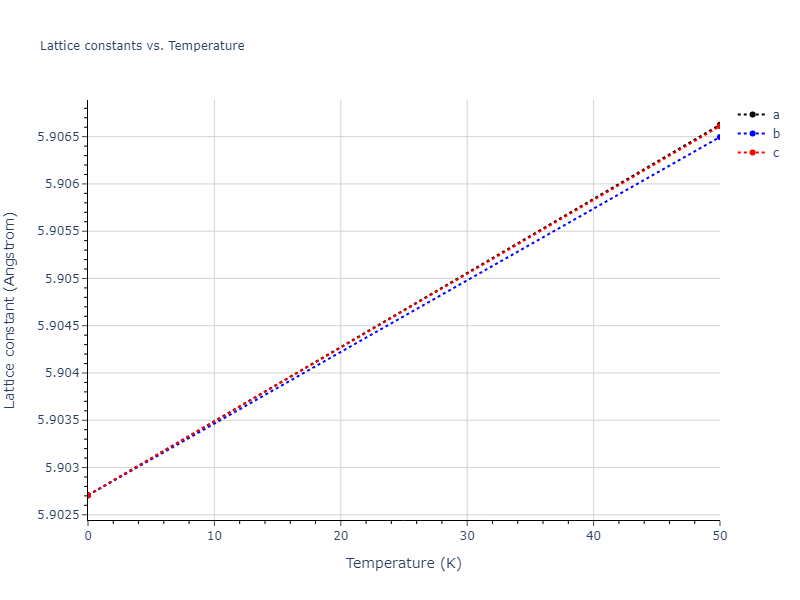 EAM_Dynamo_SchopfBrommerFrigan_2012_AlMnPd__MO_137572817842_000/mdsolid.Al3Mn.D0_3--BiF3.f41c6a83.a