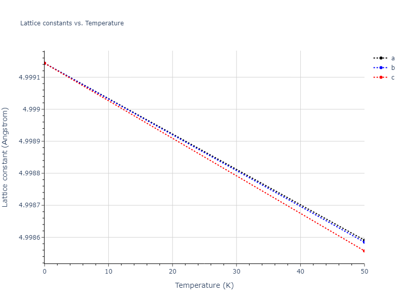 EAM_Dynamo_SchopfBrommerFrigan_2012_AlMnPd__MO_137572817842_000/mdsolid.AlMn.B2--CsCl.339ecd89.a