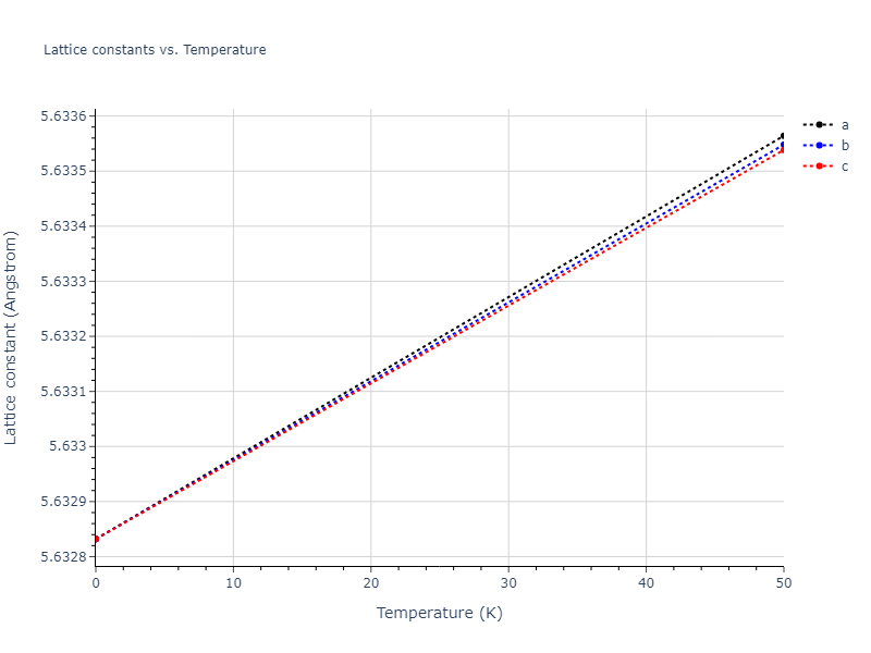 EAM_Dynamo_SchopfBrommerFrigan_2012_AlMnPd__MO_137572817842_000/mdsolid.AlMn3.D0_3--BiF3.faa5e649.a