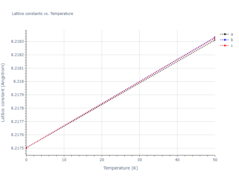 EAM_Dynamo_SchopfBrommerFrigan_2012_AlMnPd__MO_137572817842_000/mdsolid.Mn3Pd.A15--Cr3Si.7dc41135.a