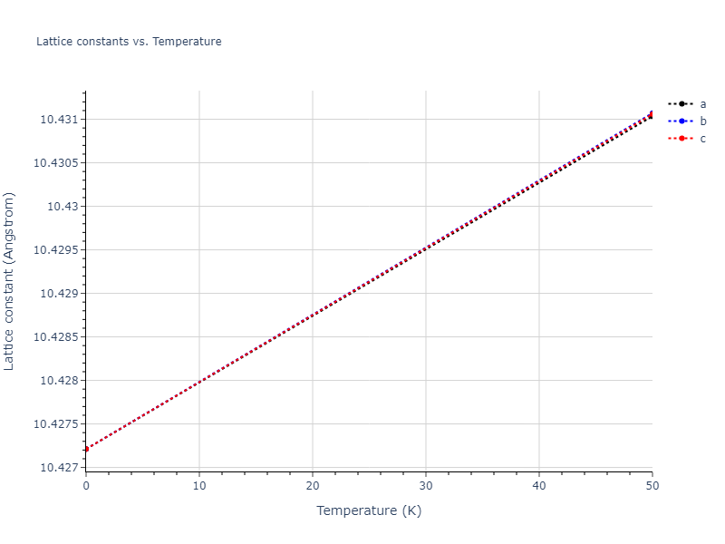 EAM_Dynamo_SchopfBrommerFrigan_2012_AlMnPd__MO_137572817842_000/mdsolid.Mn3Pd.D0_3--BiF3.1281131b.a