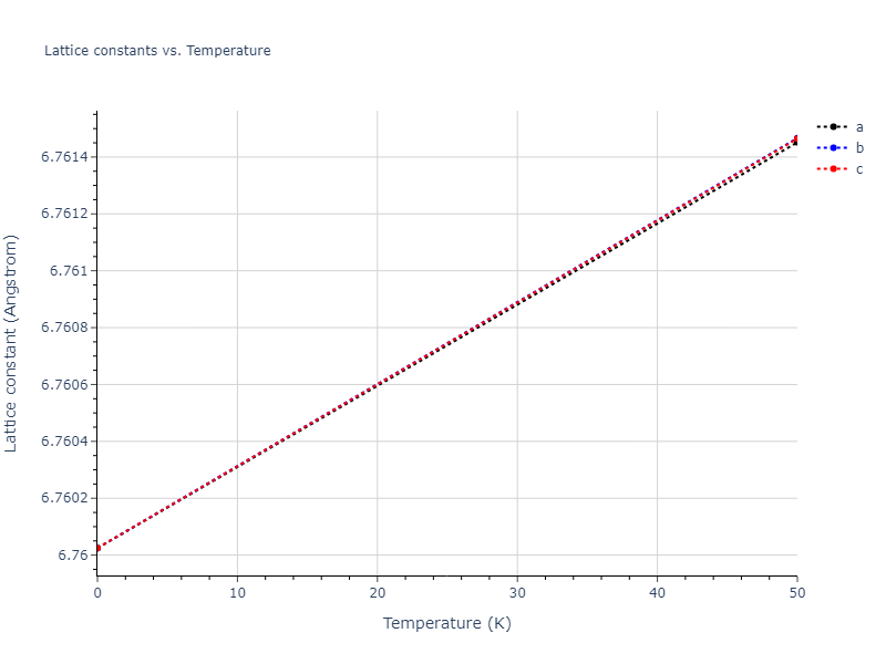 EAM_Dynamo_SchopfBrommerFrigan_2012_AlMnPd__MO_137572817842_000/mdsolid.Pd.oqmd-1214913.99633d09.a