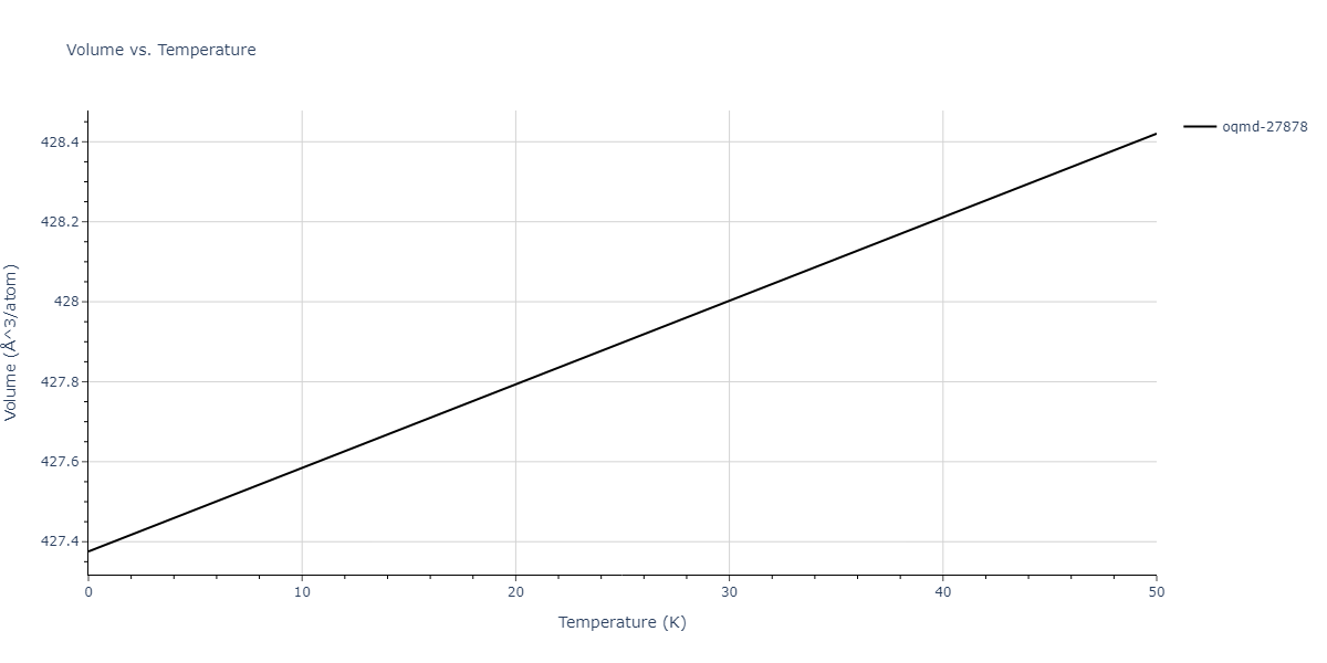 EAM_Dynamo_SchopfBrommerFrigan_2012_AlMnPd__MO_137572817842_000/mdthermo.Al12Mn.V