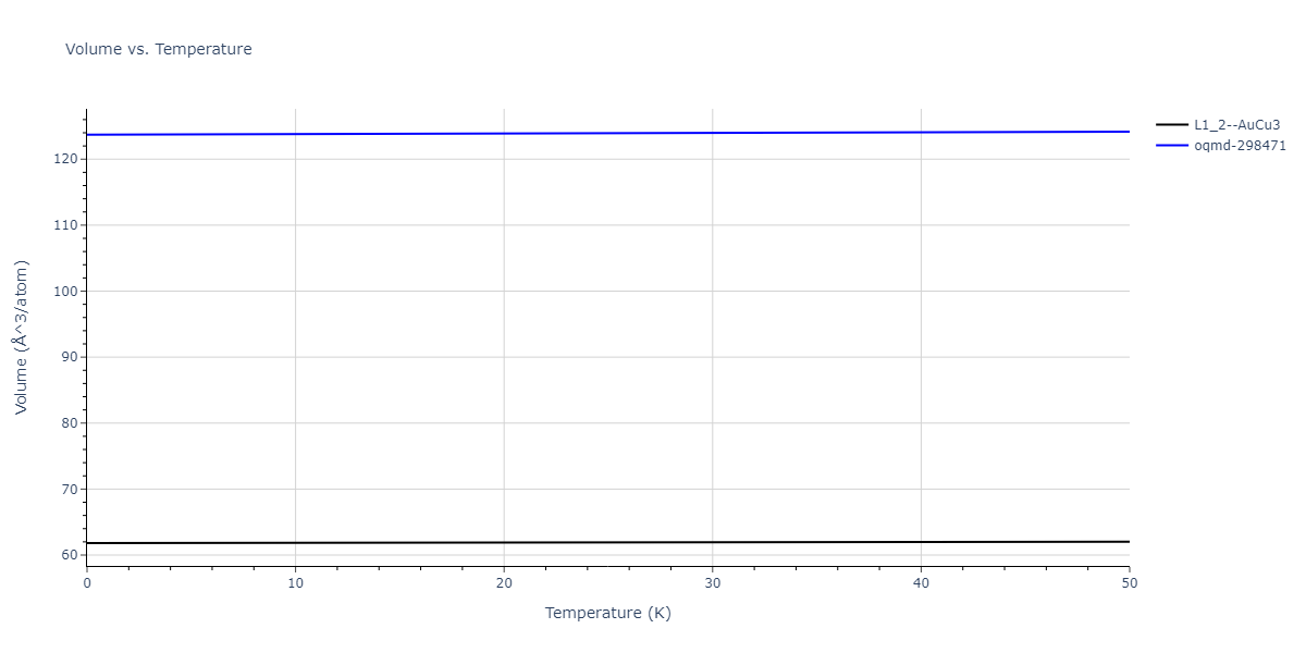 EAM_Dynamo_SchopfBrommerFrigan_2012_AlMnPd__MO_137572817842_000/mdthermo.Al3Pd.V