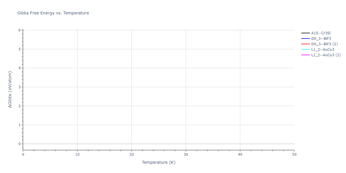 EAM_Dynamo_SchopfBrommerFrigan_2012_AlMnPd__MO_137572817842_000/mdthermo.AlMn3.G