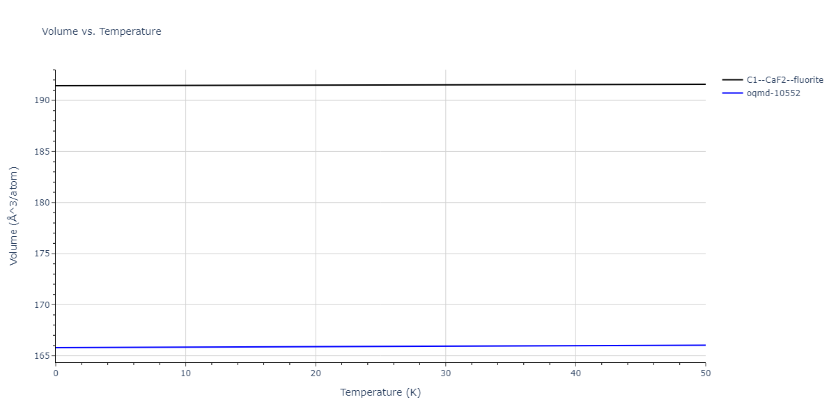 EAM_Dynamo_SchopfBrommerFrigan_2012_AlMnPd__MO_137572817842_000/mdthermo.AlPd2.V