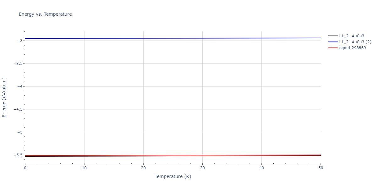 EAM_Dynamo_SchopfBrommerFrigan_2012_AlMnPd__MO_137572817842_000/mdthermo.AlPd3.U