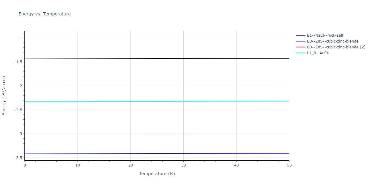 EAM_Dynamo_SchopfBrommerFrigan_2012_AlMnPd__MO_137572817842_000/mdthermo.MnPd.U