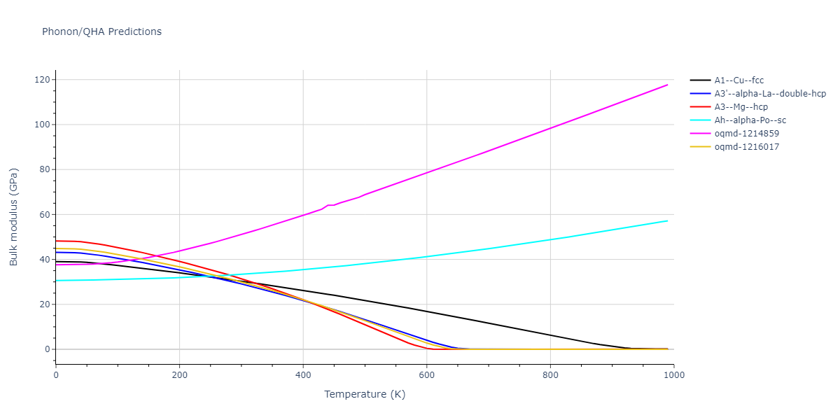 EAM_Dynamo_SchopfBrommerFrigan_2012_AlMnPd__MO_137572817842_000/phonon.Al.B.png