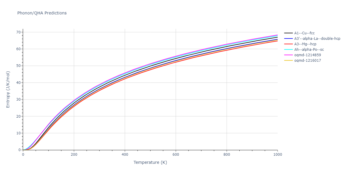 EAM_Dynamo_SchopfBrommerFrigan_2012_AlMnPd__MO_137572817842_000/phonon.Al.S.png