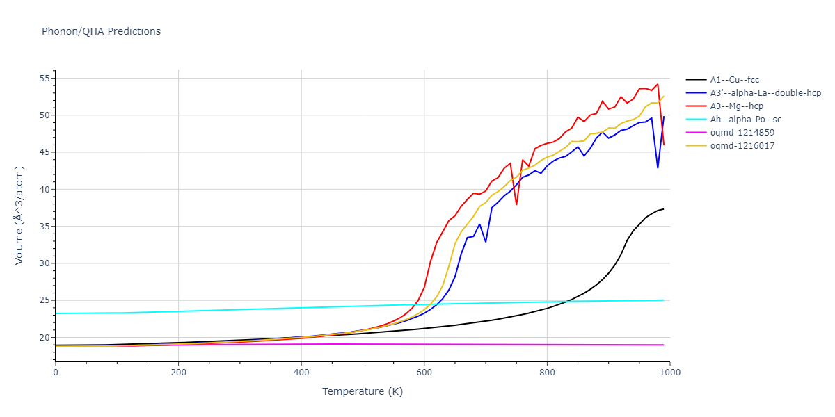 EAM_Dynamo_SchopfBrommerFrigan_2012_AlMnPd__MO_137572817842_000/phonon.Al.V.png