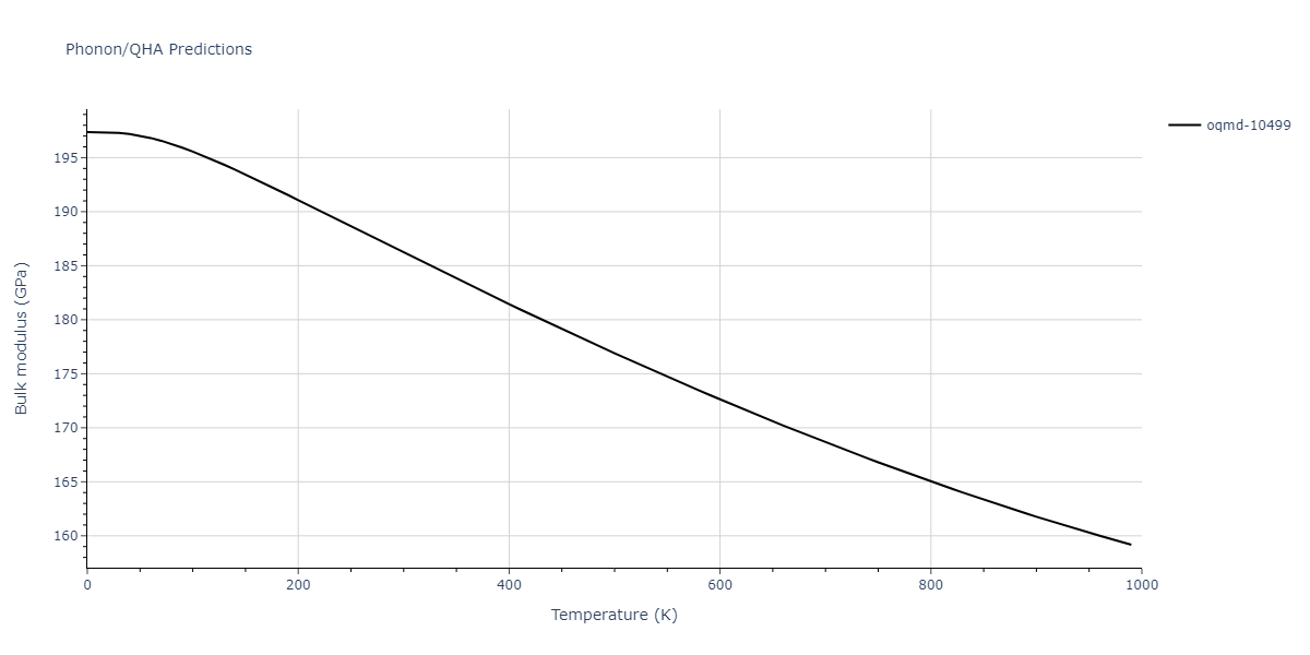 EAM_Dynamo_SchopfBrommerFrigan_2012_AlMnPd__MO_137572817842_000/phonon.Al10Mn3.B.png