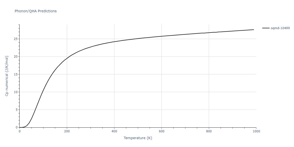 EAM_Dynamo_SchopfBrommerFrigan_2012_AlMnPd__MO_137572817842_000/phonon.Al10Mn3.Cp-num.png