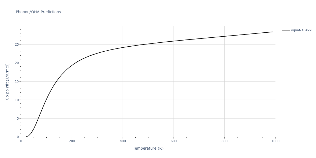 EAM_Dynamo_SchopfBrommerFrigan_2012_AlMnPd__MO_137572817842_000/phonon.Al10Mn3.Cp-poly.png