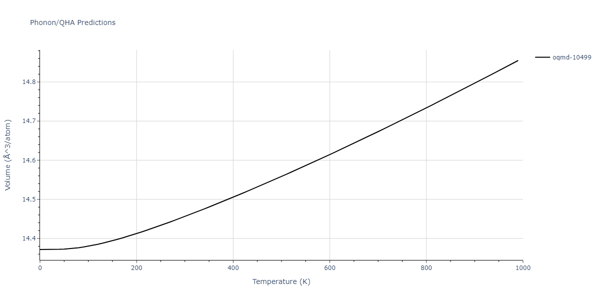 EAM_Dynamo_SchopfBrommerFrigan_2012_AlMnPd__MO_137572817842_000/phonon.Al10Mn3.V.png