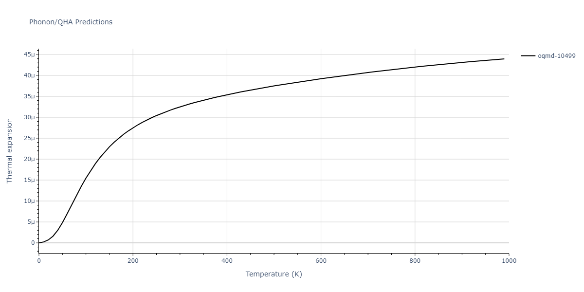 EAM_Dynamo_SchopfBrommerFrigan_2012_AlMnPd__MO_137572817842_000/phonon.Al10Mn3.alpha.png