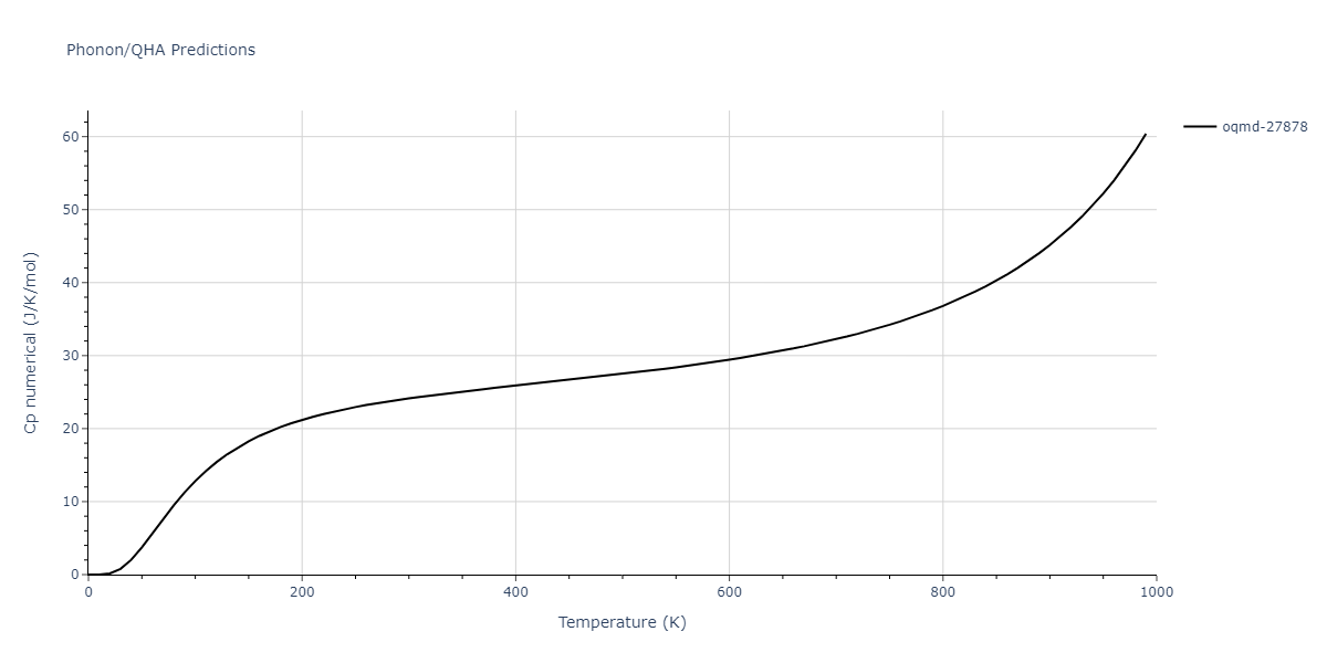 EAM_Dynamo_SchopfBrommerFrigan_2012_AlMnPd__MO_137572817842_000/phonon.Al12Mn.Cp-num.png