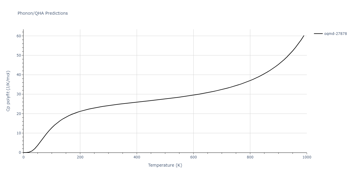 EAM_Dynamo_SchopfBrommerFrigan_2012_AlMnPd__MO_137572817842_000/phonon.Al12Mn.Cp-poly.png