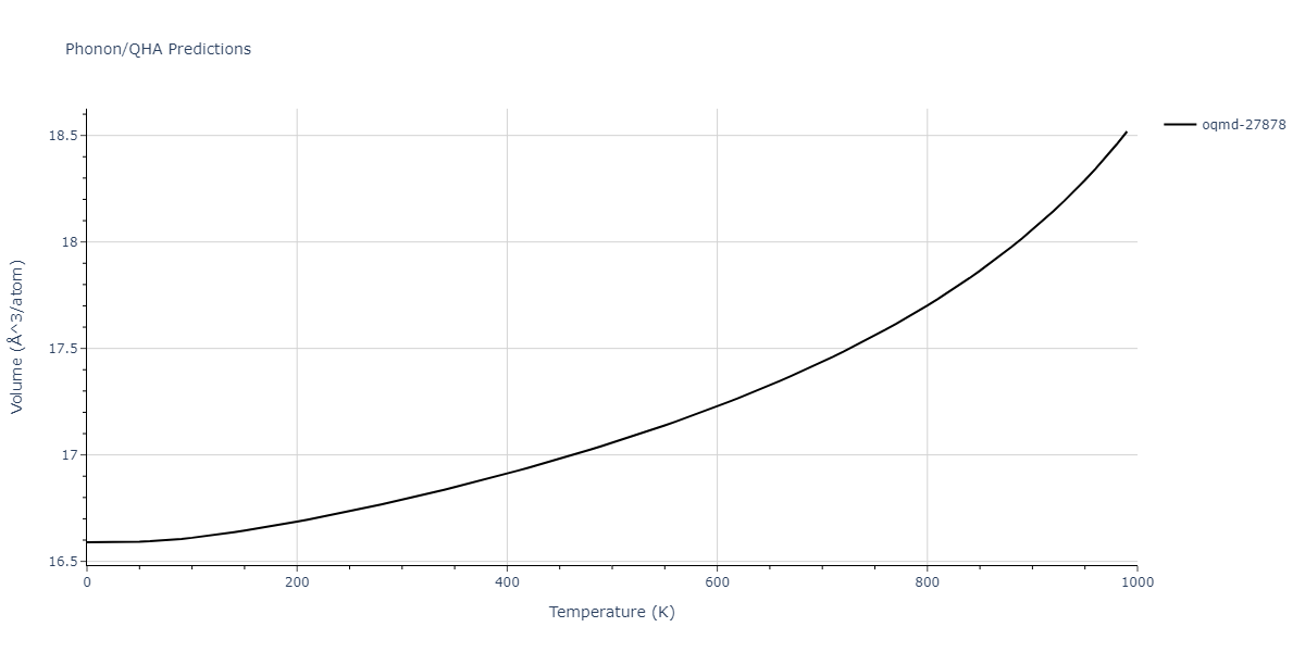 EAM_Dynamo_SchopfBrommerFrigan_2012_AlMnPd__MO_137572817842_000/phonon.Al12Mn.V.png