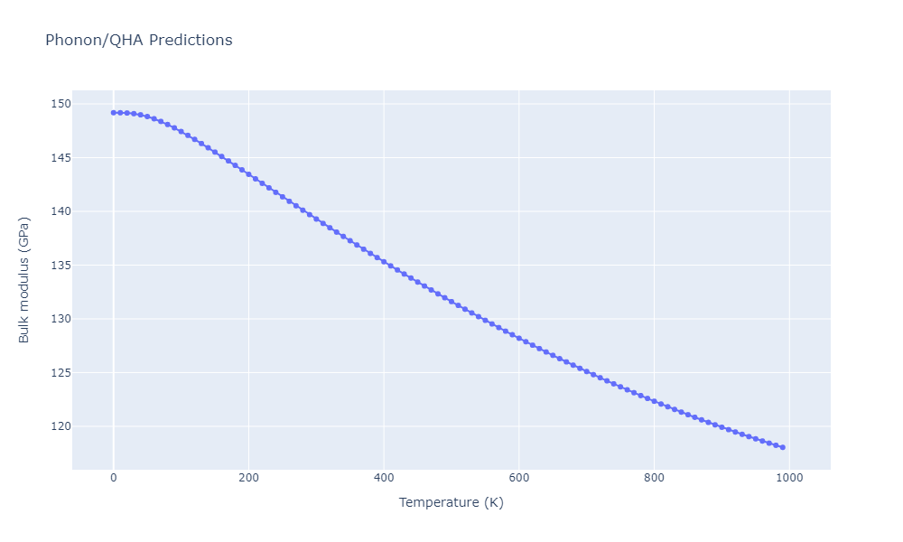 EAM_Dynamo_SchopfBrommerFrigan_2012_AlMnPd__MO_137572817842_000/phonon.Al19Mn4.B.png