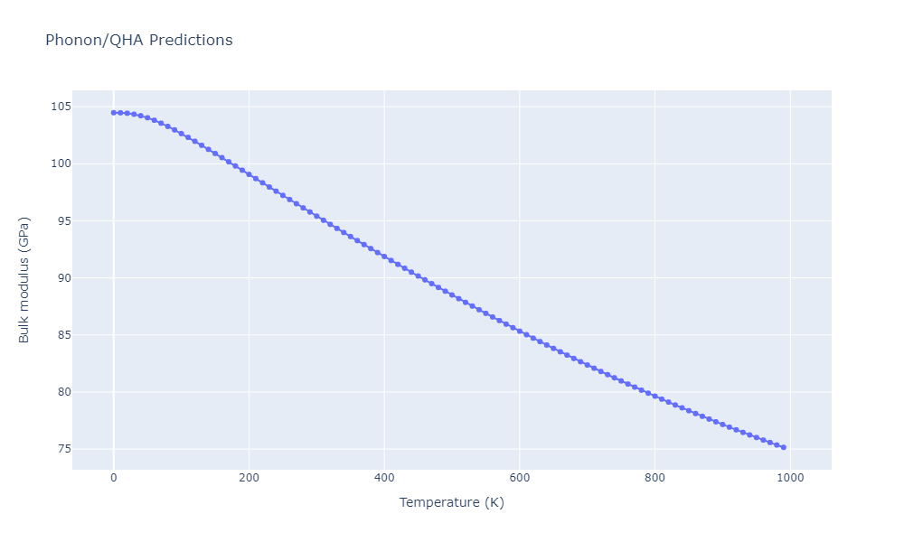 EAM_Dynamo_SchopfBrommerFrigan_2012_AlMnPd__MO_137572817842_000/phonon.Al21Pd8.B.png