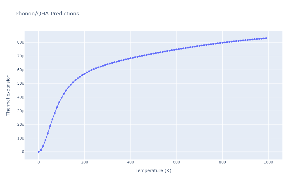 EAM_Dynamo_SchopfBrommerFrigan_2012_AlMnPd__MO_137572817842_000/phonon.Al21Pd8.alpha.png