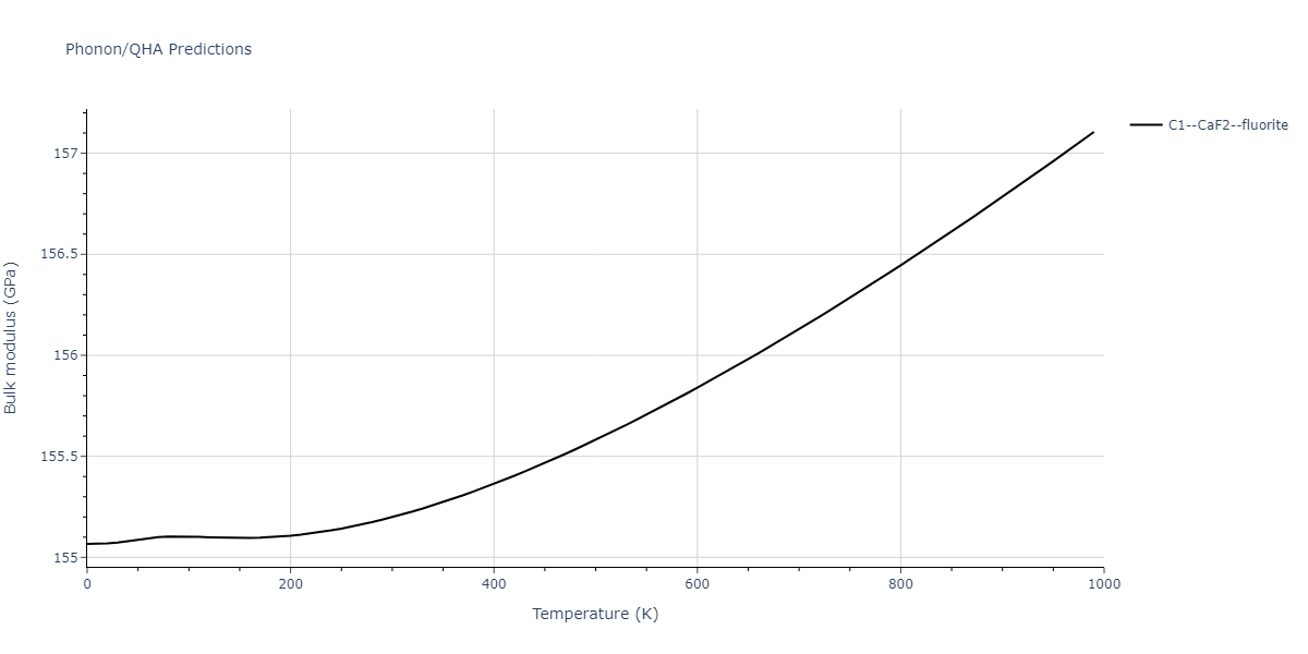 EAM_Dynamo_SchopfBrommerFrigan_2012_AlMnPd__MO_137572817842_000/phonon.Al2Mn.B.png