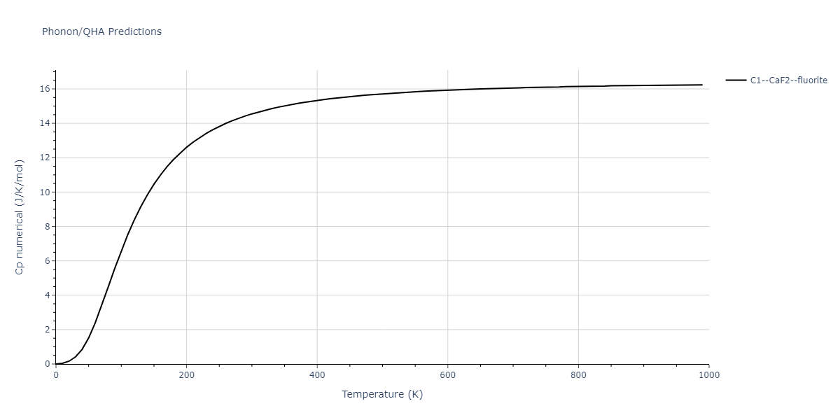 EAM_Dynamo_SchopfBrommerFrigan_2012_AlMnPd__MO_137572817842_000/phonon.Al2Mn.Cp-num.png