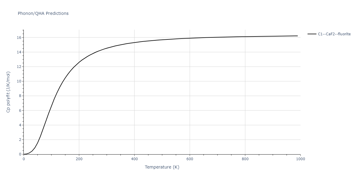 EAM_Dynamo_SchopfBrommerFrigan_2012_AlMnPd__MO_137572817842_000/phonon.Al2Mn.Cp-poly.png