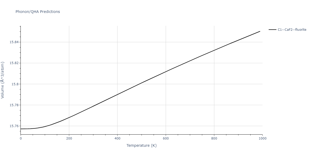 EAM_Dynamo_SchopfBrommerFrigan_2012_AlMnPd__MO_137572817842_000/phonon.Al2Mn.V.png