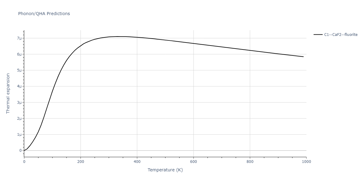 EAM_Dynamo_SchopfBrommerFrigan_2012_AlMnPd__MO_137572817842_000/phonon.Al2Mn.alpha.png