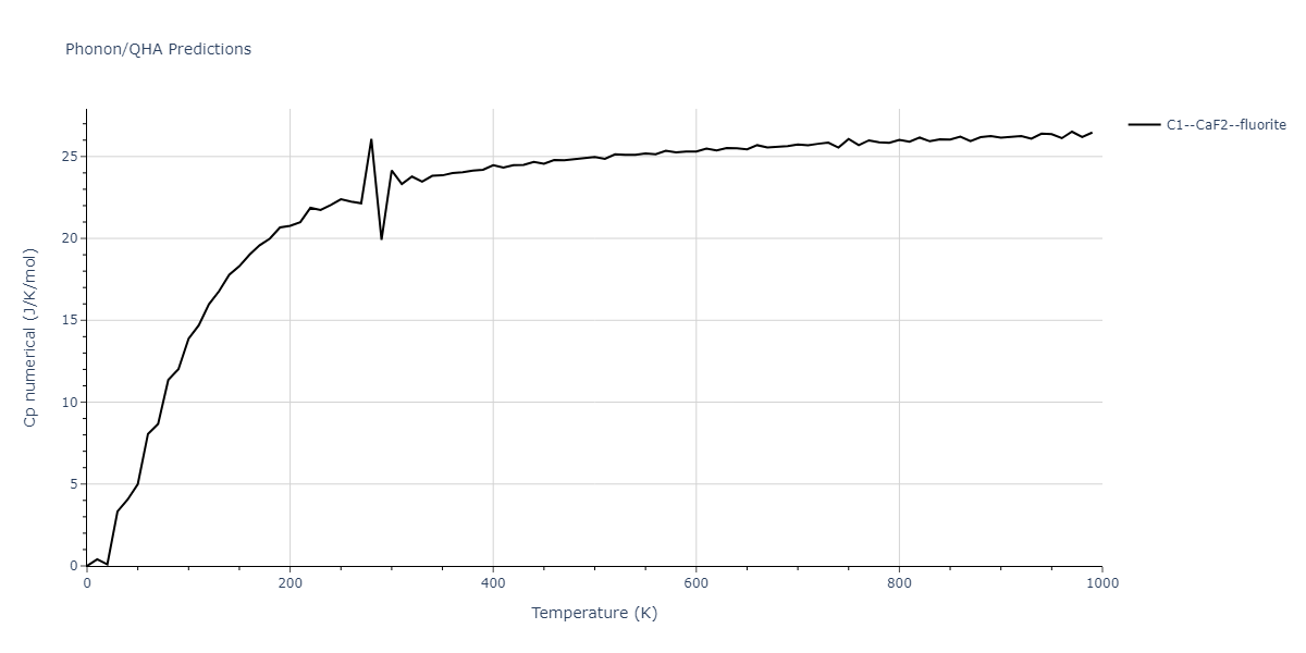 EAM_Dynamo_SchopfBrommerFrigan_2012_AlMnPd__MO_137572817842_000/phonon.Al2Pd.Cp-num.png