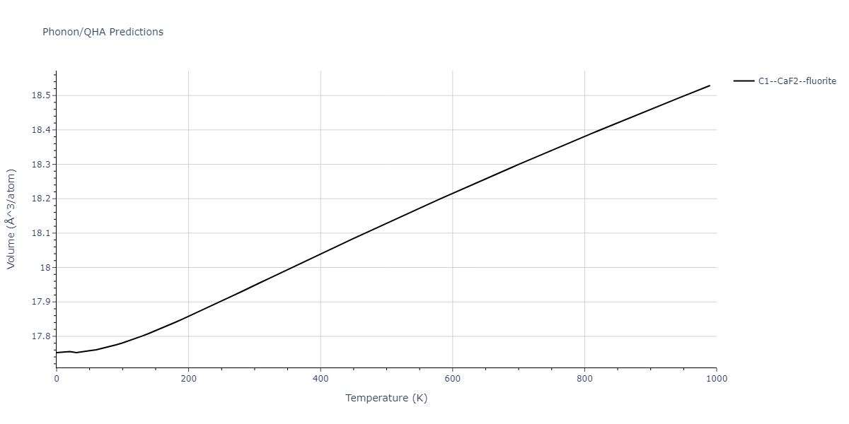 EAM_Dynamo_SchopfBrommerFrigan_2012_AlMnPd__MO_137572817842_000/phonon.Al2Pd.V.png