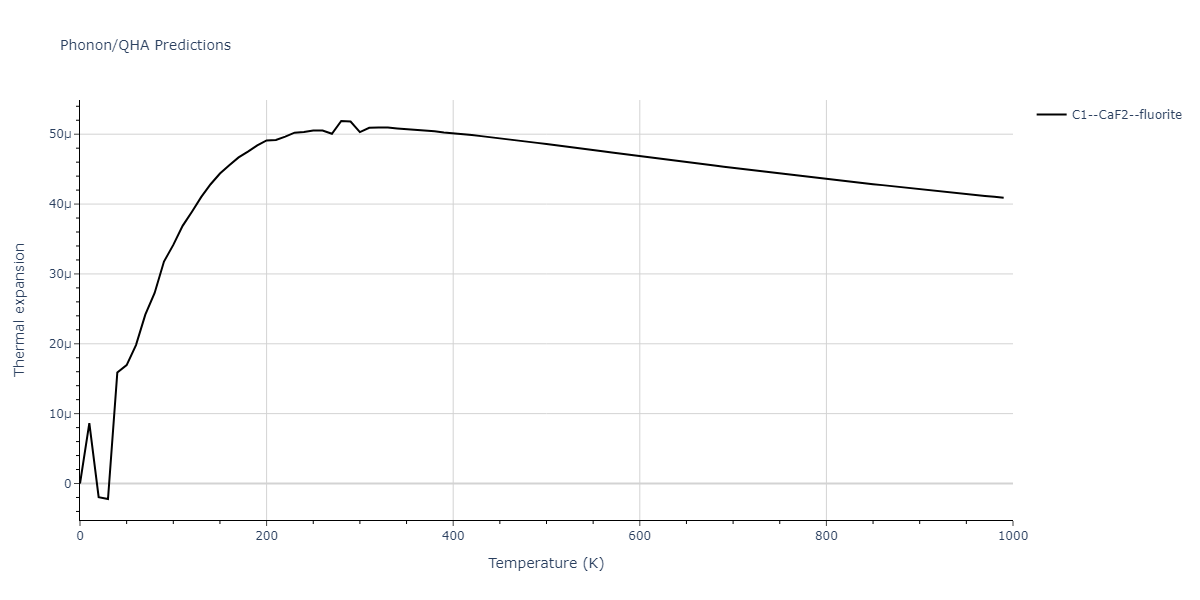 EAM_Dynamo_SchopfBrommerFrigan_2012_AlMnPd__MO_137572817842_000/phonon.Al2Pd.alpha.png